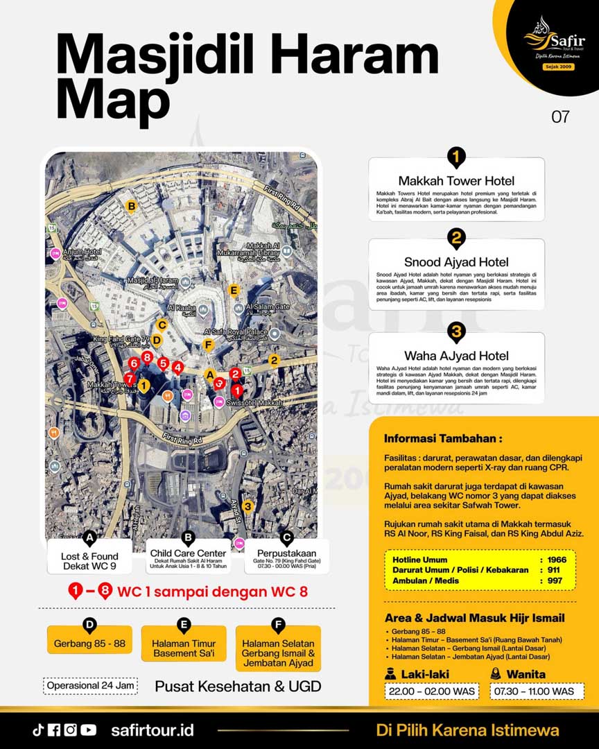 GUIDE SAFAR SAFIR.pdf