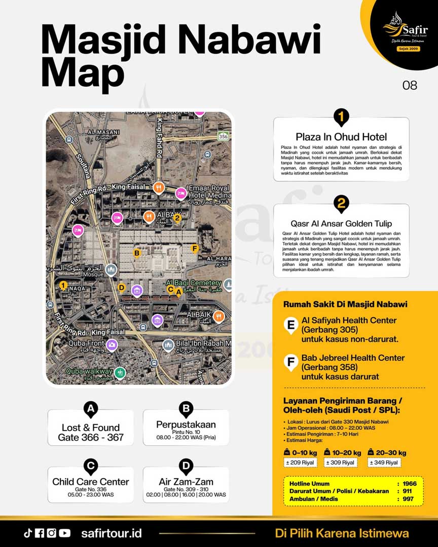 GUIDE SAFAR SAFIR.pdf